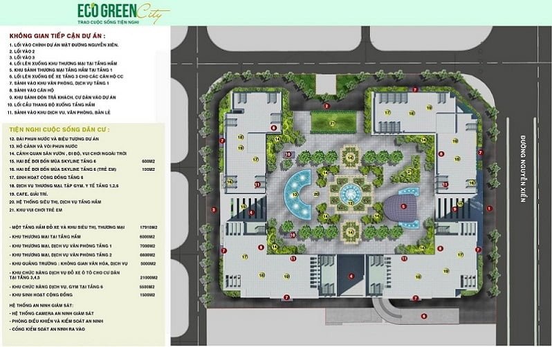 Tiện ích dự án Eco Green City