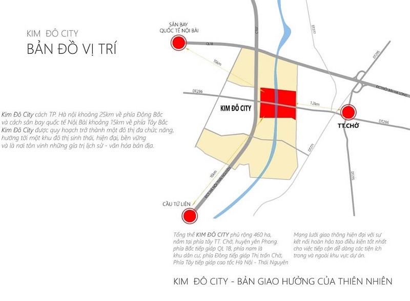 Vị trí dự án Kim Đô PoliCity thuộc địa phận xã Yên Phụ và thị trấn Chờ
